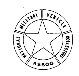 NATIONAL MILITARY VEHICLE COLLECTORS ASSOC. logo