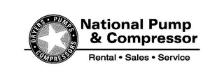 NATIONAL PUMP & COMPRESSOR DRYERS · PUMPS · COMPRESSORS · RENTAL · SALES · SERVICE logo