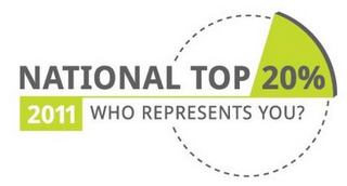 NATIONAL TOP 20% 2011 WHO REPRESENTS YOU? logo
