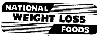 NATIONAL WEIGHT LOSS FOODS logo