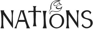 NATIONS logo