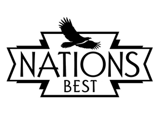 NATIONS BEST logo