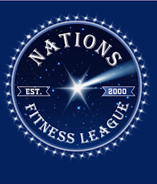 NATIONS FITNESS LEAGUE EST. 2000 logo