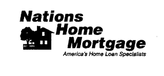 NATIONS HOME MORTGAGE AMERICA'S HOME LOAN SPECIALISTS logo