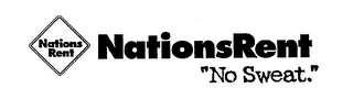NATIONS RENT NATIONSRENT "NO SWEAT"