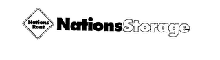 NATIONS RENT NATIONSSTORAGE logo