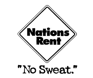 NATIONS RENT "NO SWEAT." logo