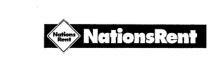 NATIONSRENT logo