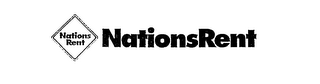 NATIONSRENT logo