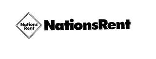 NATIONSRENT logo