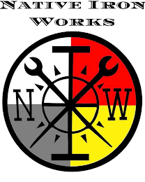 NATIVE IRON WORKS NIW logo