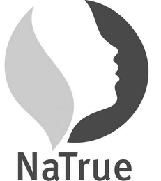 NATRUE logo