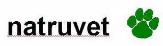 NATRUVET logo
