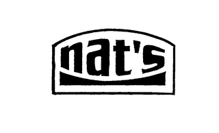 NAT'S logo