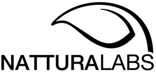 NATTURALABS logo
