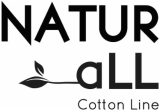 NATUR ALL COTTON LINE logo