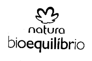 NATURA BIOEQUILIBRIO logo