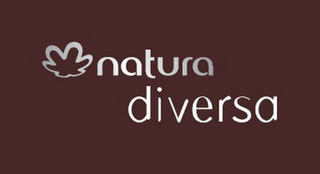 NATURA DIVERSA logo