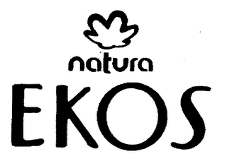 NATURA EKOS logo