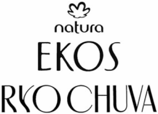 NATURA EKOS RYO CHUVA logo