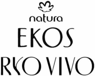 NATURA EKOS RYO VIVO logo