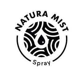 NATURA MIST SPRAY logo