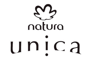 NATURA UNICA logo