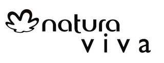NATURA VIVA logo