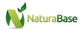 NATURABASE logo