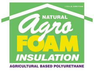 NATURAL AGRO FOAM INSULATION AGRICULTURAL BASED POLYURETHANE logo