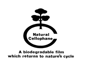 NATURAL CELLOPHANE A BIODEGRADABLE FILM WHICH RETURNS TO NATURE'S CYCLE logo