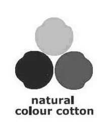 NATURAL COLOUR COTTON logo