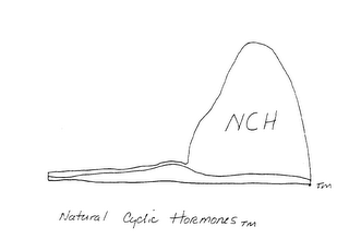 NATURAL CYCLIC HORMONES NCH logo