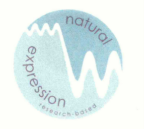 NATURAL EXPRESSION RESEARCH BASED logo