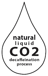NATURAL LIQUID CO2 DECAFFEINATION PROCESS logo
