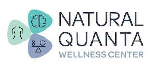 NATURAL QUANTA WELLNESS CENTER logo