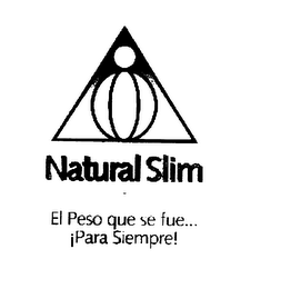 NATURAL SLIM EL PESO QUE SE FUE... IPARA SIEMPRE! logo