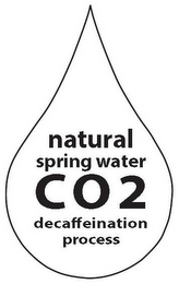 NATURAL SPRING WATER CO2 DECAFFEINATIONPROCESS logo