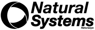 NATURAL SYSTEMS NATURASYS logo