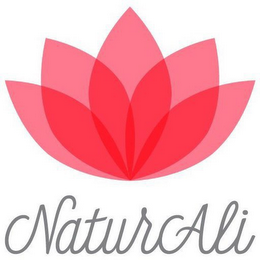 NATURALI logo
