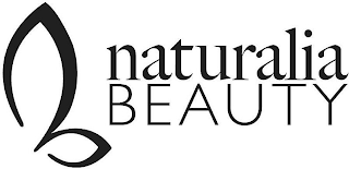 NATURALIA BEAUTY logo
