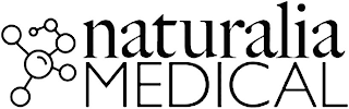 NATURALIA MEDICAL logo