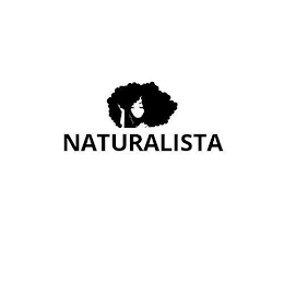 NATURALISTA logo