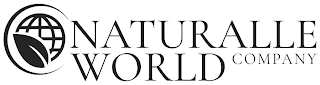 NATURALLE WORLD COMPANY logo