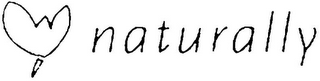 NATURALLY logo