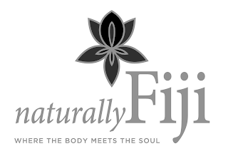 NATURALLY FIJI WHERE THE BODY MEETS THE SOUL logo