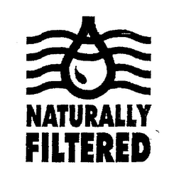NATURALLY FILTERED logo