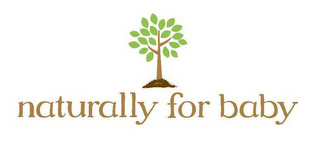 NATURALLY FOR BABY logo