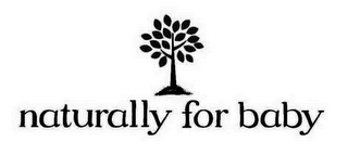NATURALLY FOR BABY logo