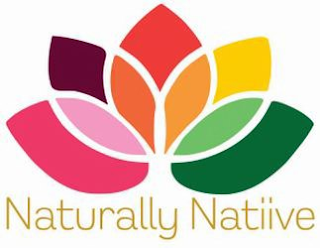 NATURALLY NATIIVE logo